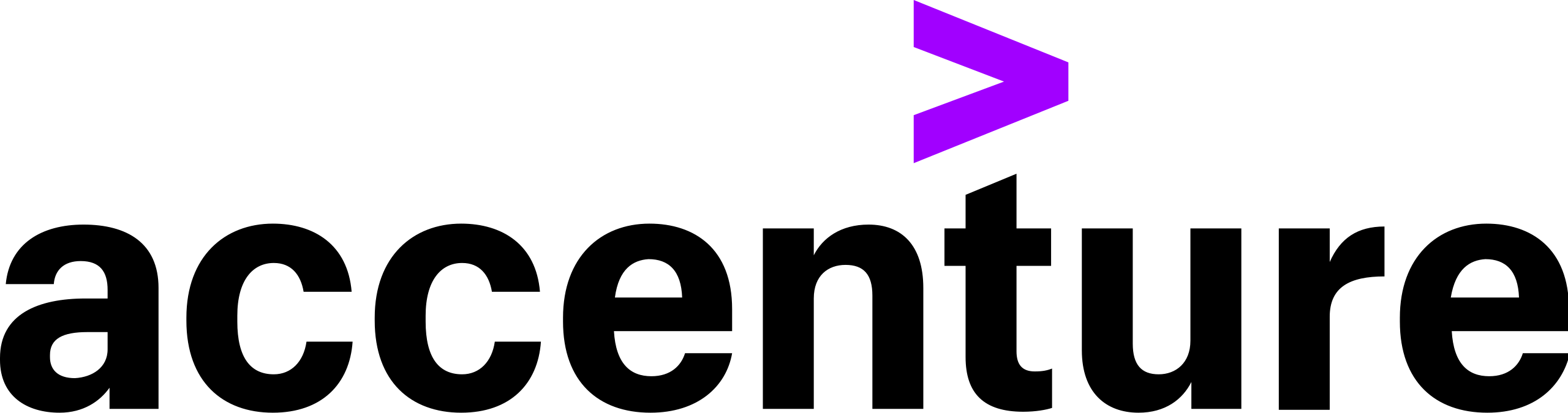 Accenture.svg (1)